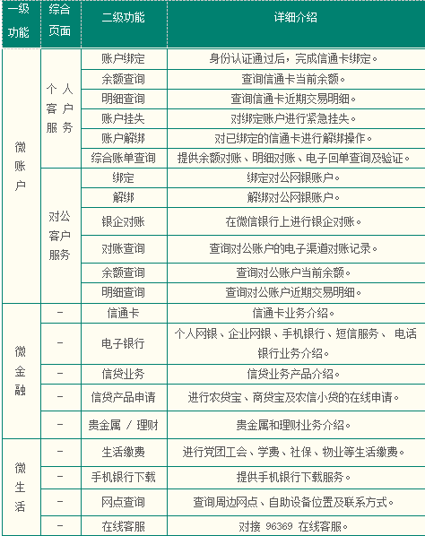 1672882825140996.png 微信圖片_20230105094201.png